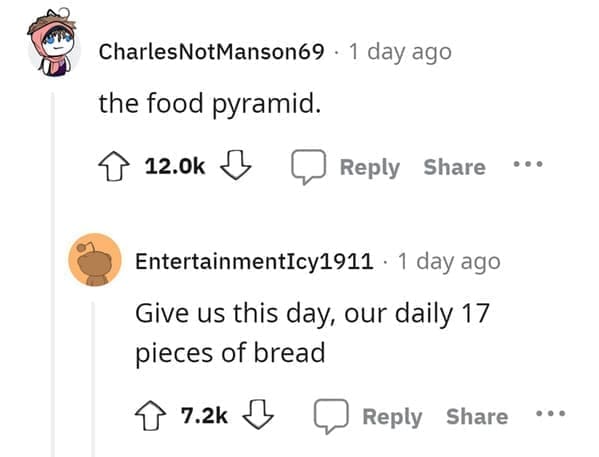 outdated fact the food pyramid.Give us this day, our daily 17 pieces of bread