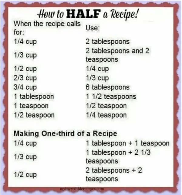 food chart How to HALF a Recipe! When the recipe calls Use: for 1/4 cup 2 tablespoons 2 tablespoons and