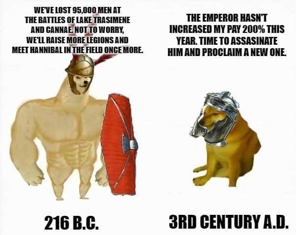 Ancient Roman Memes WEVE LOST 95,000 MEN AT THE BATTLES OF LAKE TRASIMENE AND CANNAE. NOT TO WORRY, WE'LL RAISE MORE LEGIONS AND MEET HANNIBAL IN THE FIELD ONCE MORE. 216 B.C. THE EMPEROR HASN'T INCREASED MY PAY 200% THIS YEAR. TIME TO ASSASINATE HIM AND PROCLAIM A NEW ONE. 3RD CENTURY