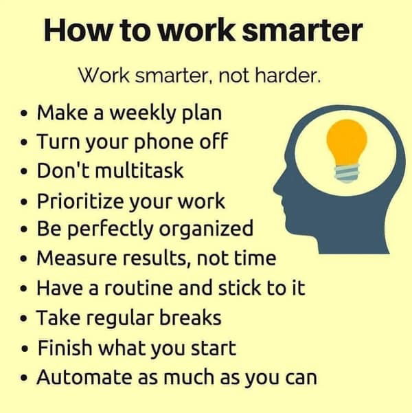 How to work smarter Work smarter, not harder.