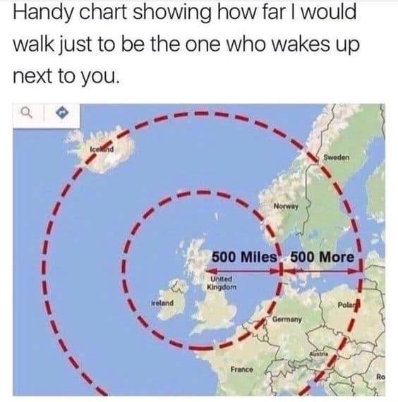 classic memes, vintage memes, vital tweets, Trending Memes, Popular Online Jokes, old memes, best memes