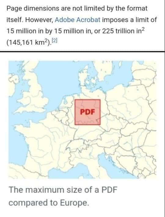 funny pics. Page dimensions are not limited by the format itself. However, Adobe Acrobat imposes a limit of 15 million in by 15 million in, or 225 trillion in? (145,161 km4).