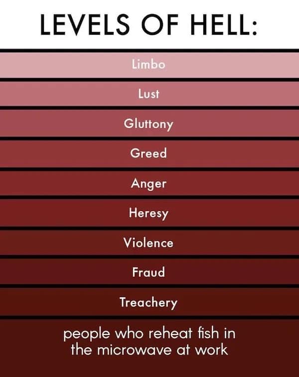 trending memes, comical memes, amusing memes, laugh-out-loud memes, side-splitting memes, popular memes, viral memes