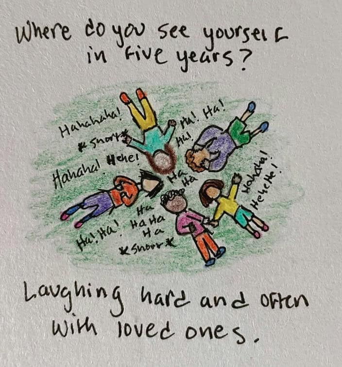 single panel comics, sophia short, single frame cartoons, minimalist cartoons, single-panel drawings, comic strip, cartoon humor, web comic, comedic illustrations, comic artist, cartoonist style, artistic doodles, humor sketches