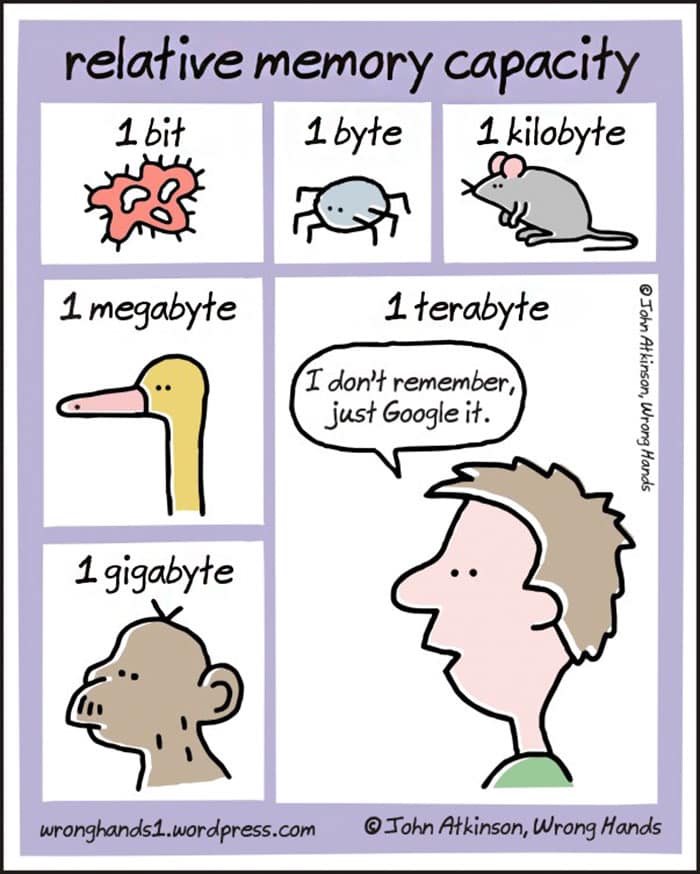 single panel comics, John Atkinson, one panel cartoons, minimal comics, micro-comics, John Atkinson jokes, comedic sketches, quick humor, short comics, brief cartoons, minimal art gags
