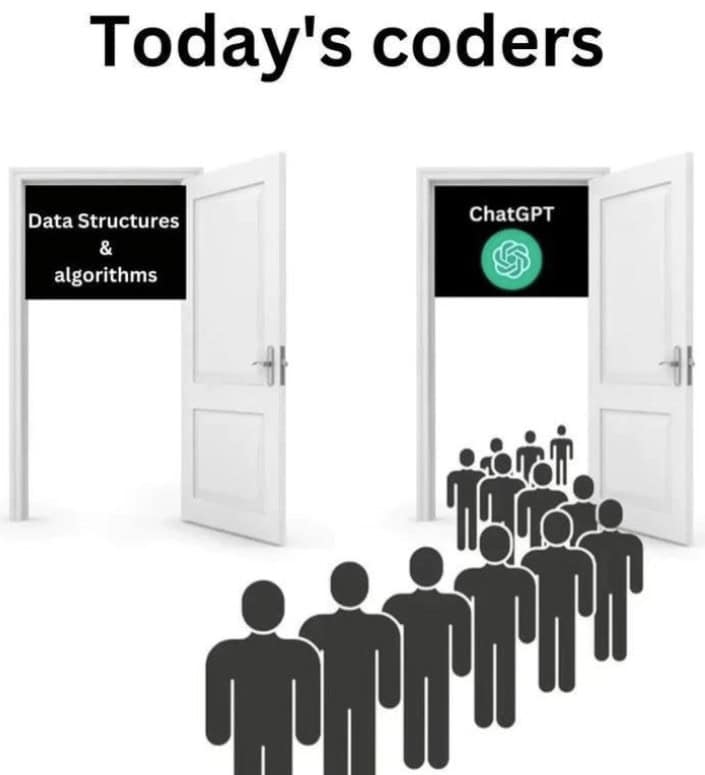 Today's coders