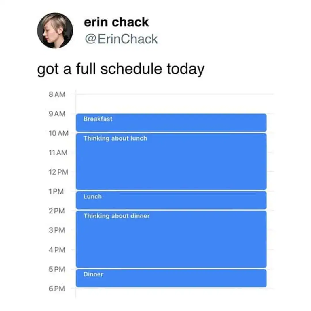 A food meme showing a daily schedule blocked out entirely for thinking about meals