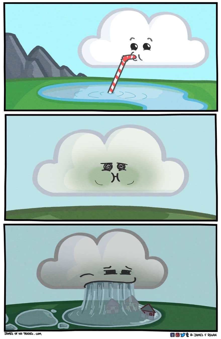 A cartoon comic strip showing a cloud drinking pond water and then vomiting it out as rain.