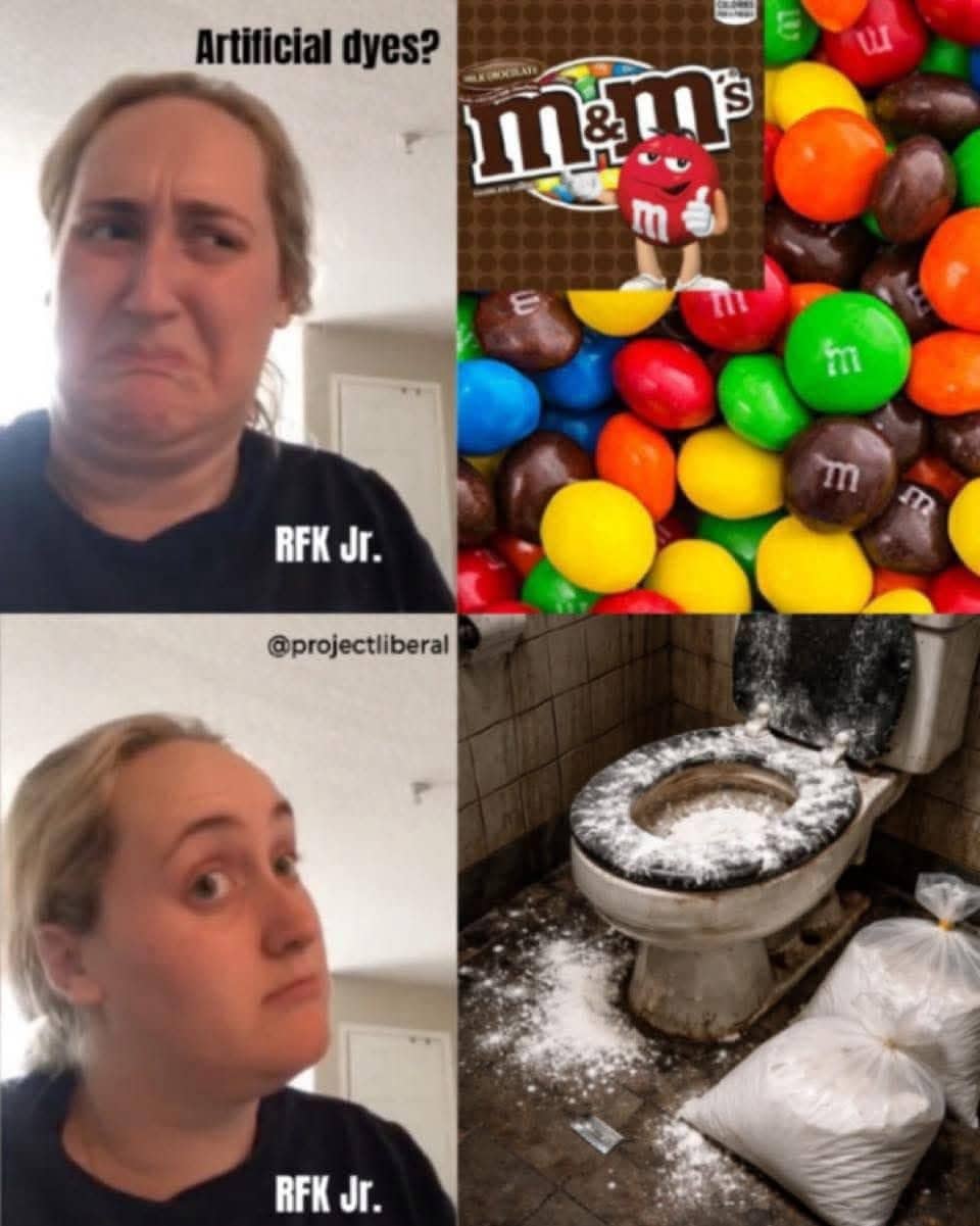 Political meme comparing reactions to artificial dyes in candy versus unsanitary conditions using the RFK Jr. format.