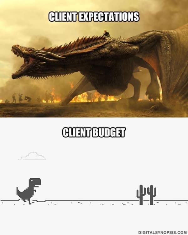A nerd meme comparing a Game of Thrones dragon (expectations) to the Google Chrome offline dinosaur (budget).