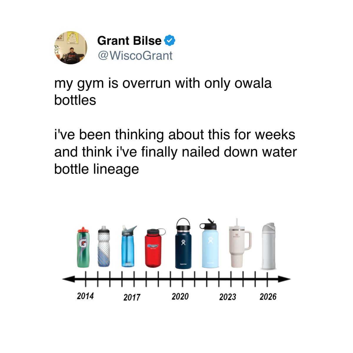 30 Workout Memes For Gym Rats Chasing PRs