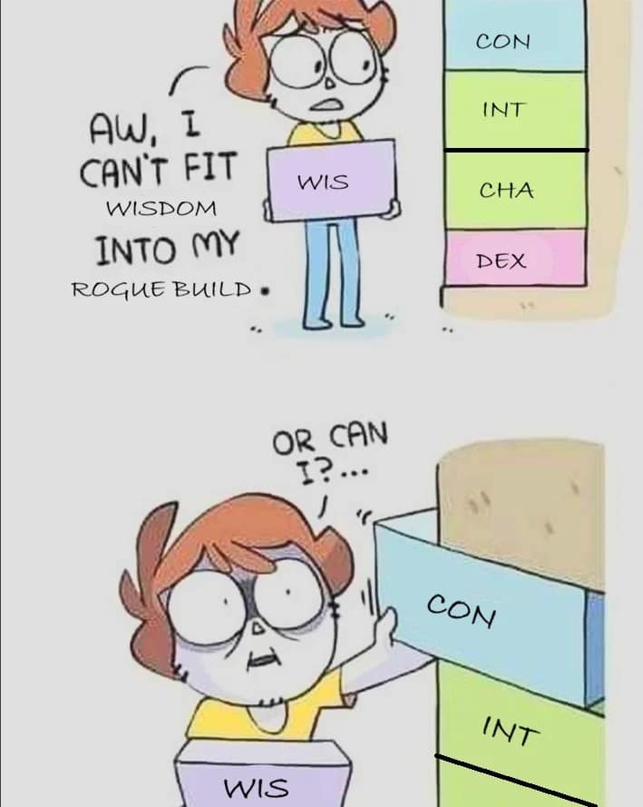 Comic illustrating a player attempting to fit Wisdom into their Rogue character build by recklessly dumping Constitution instead.
