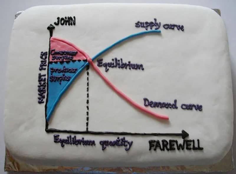 White cake with a hand-piped supply and demand graph labeled John and farewell