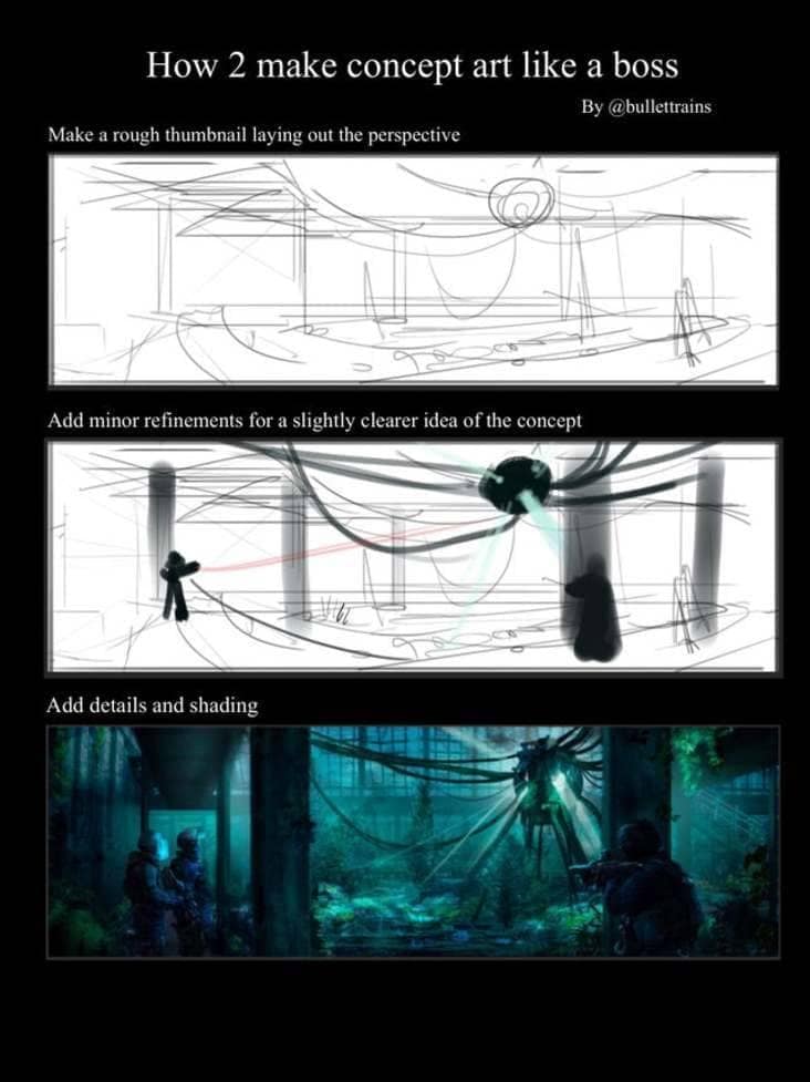 Concept art tutorial jumping from rough scribbles straight to a fully painted jungle scene