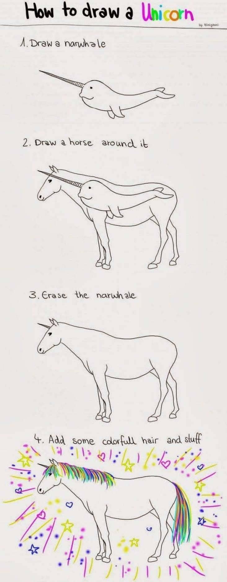 How to draw a unicorn: draw a narwhal, draw a horse around it, erase the narwhal
