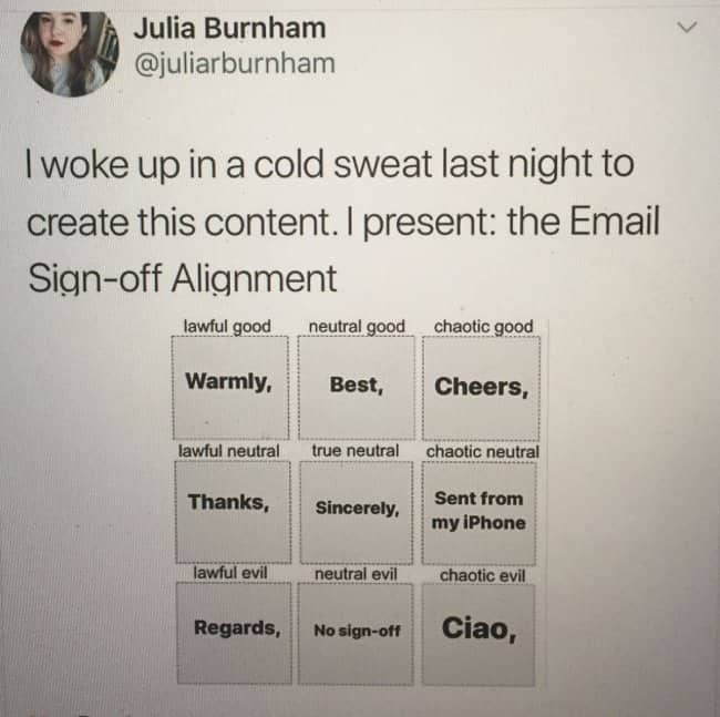 Tweet sharing an alignment chart of email sign-offs from warmly to ciao.