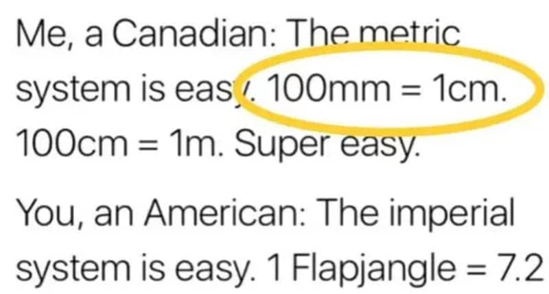 Post bragging the metric system is easy while wrongly stating 100 millimeters equals one centimeter.