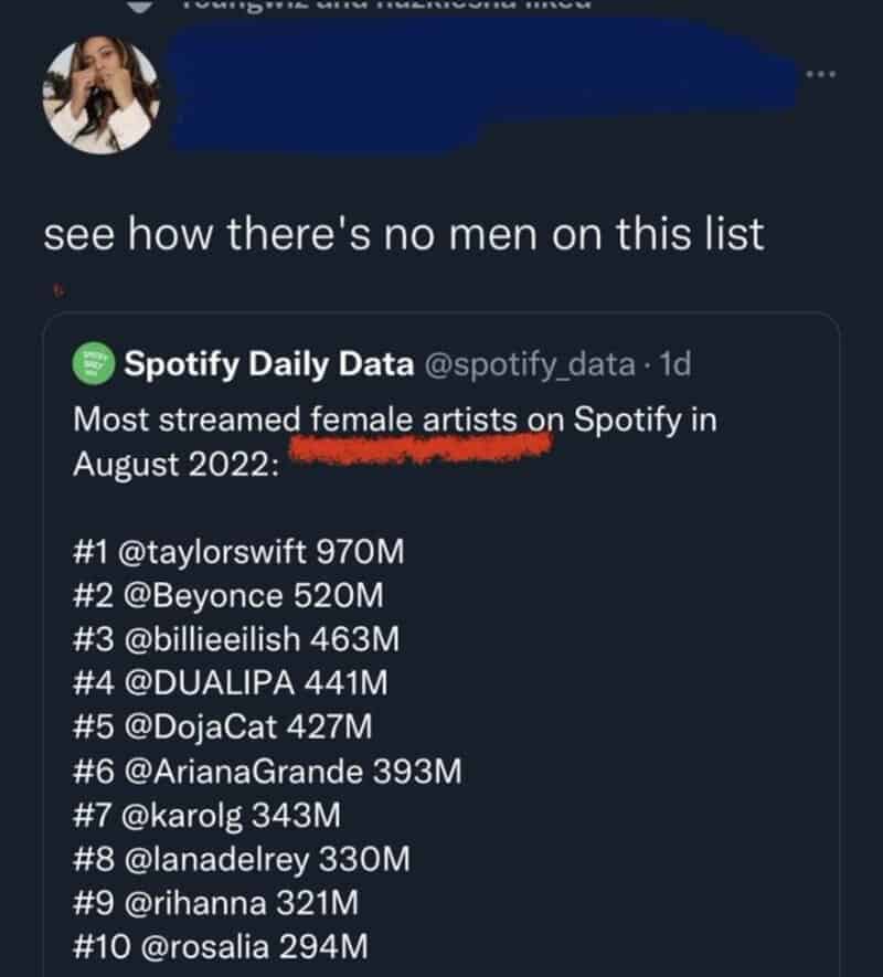 Tweet noting no men on a Spotify list of most streamed artists that is specifically about female artists.