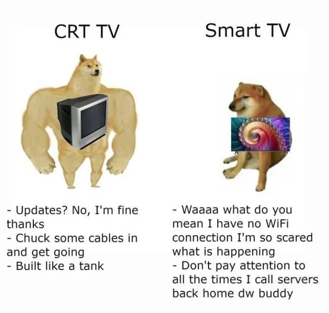 Buff Doge as an old CRT television next to a weak Cheems smart TV that needs WiFi