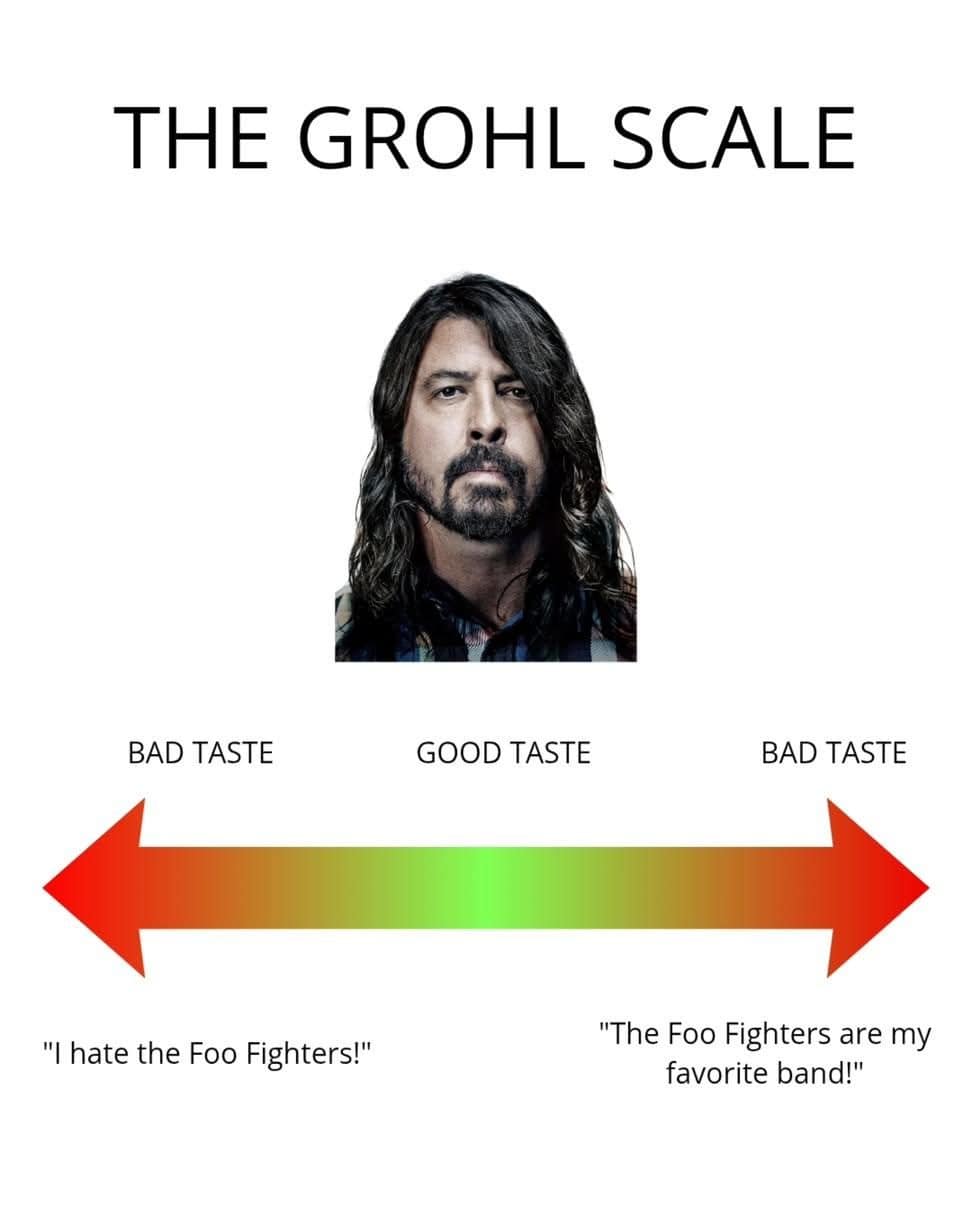 Grohl Scale chart showing hating or loving the Foo Fighters both count as bad taste