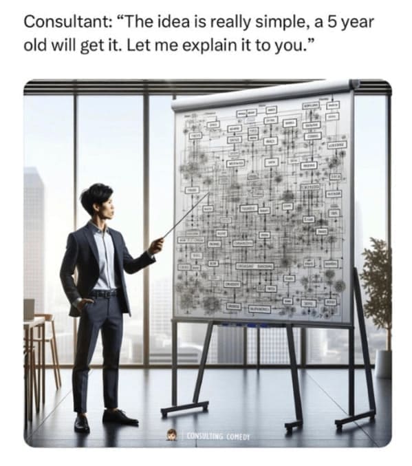 Relatable work memes Consultant: "The idea is really simple, a 5 year old will get it. Let me explain it to you."