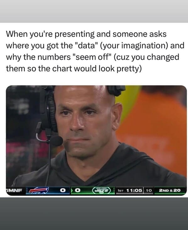Relatable work memes When you're presenting and someone asks where you got the "data" (your imagination) and why the numbers "seem off" (cuz you changed them so the chart would look pretty)