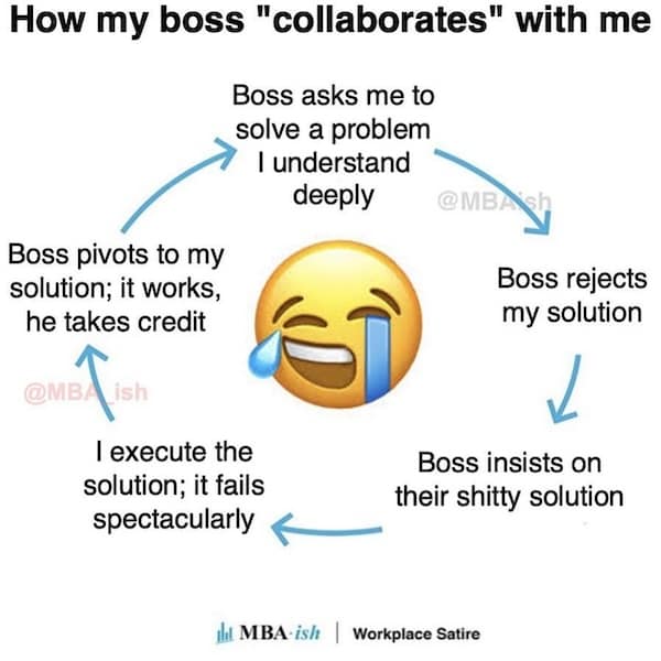 How my boss "collaborates" with me