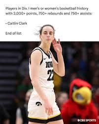 caitlin clark memes, caitlin clark reactions, caitlin clark tweets, march madness memes, caitlin clark Player Responses, Caitlin clark Fan Reactions