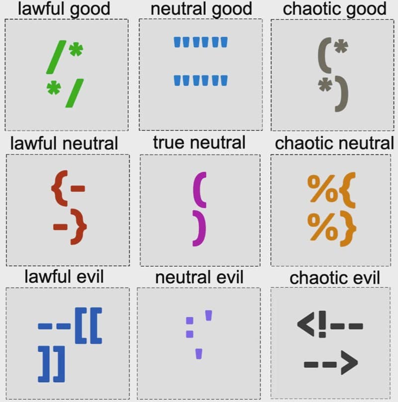 programming memes, coding memes, coder humor, programmer life, programmer memes