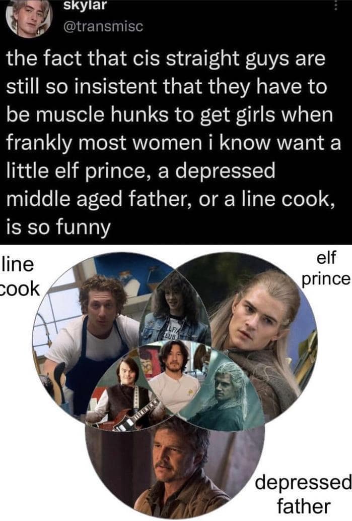 classic memes, vintage memes, viral tweets, Vintage internet humor, timeless meme collection, iconic internet memes, Retro memes, digital nostalgia, internet meme classics