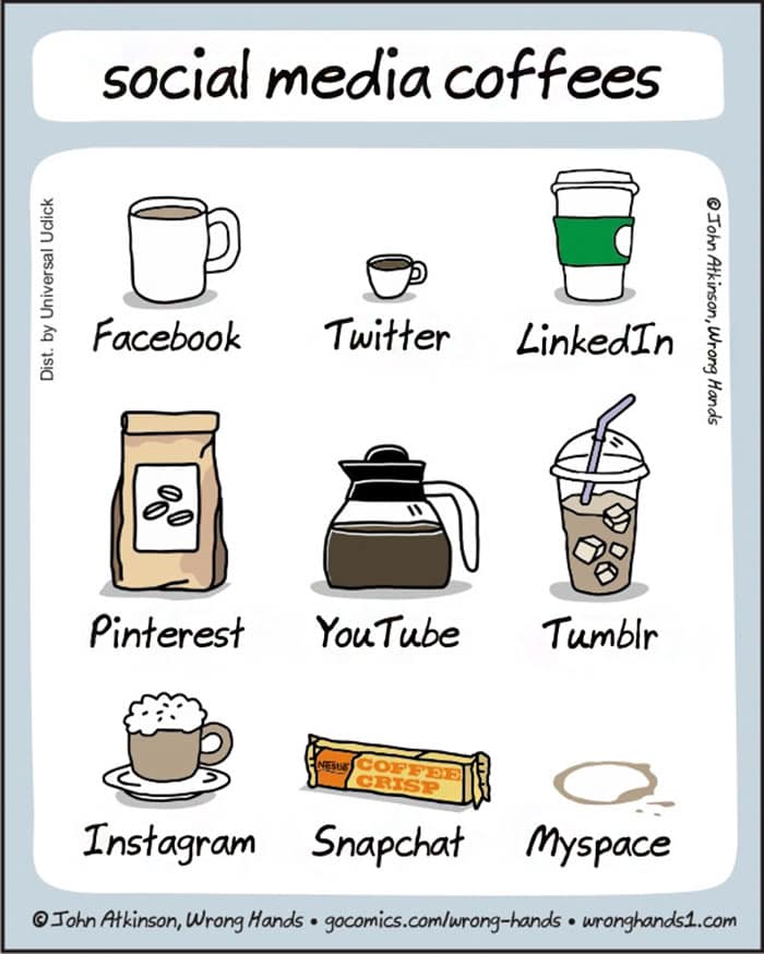single panel comics, John Atkinson, one panel cartoons, minimal comics, micro-comics, John Atkinson jokes, comedic sketches, quick humor, short comics, brief cartoons, minimal art gags