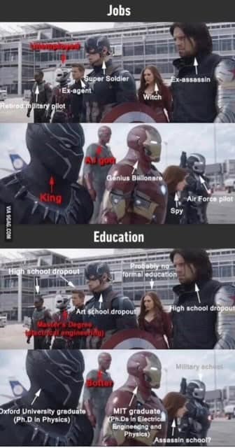 marvel memes, mcu memes, superhero memes, Avengers memes, comic book memes, Marvel jokes, Marvel humor, Marvel cinematic memes