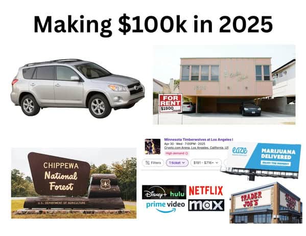 Collage about making $100k: SUV, pricey rent, subscriptions, store signs.