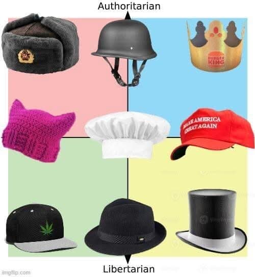 An old meme format of the political compass, represented by different hats: a ushanka, a stahlhelm, a Burger King crown, a knitted pink hat, a chef's hat, a MAGA hat, a weed snapback, a fedora, and a top hat.
