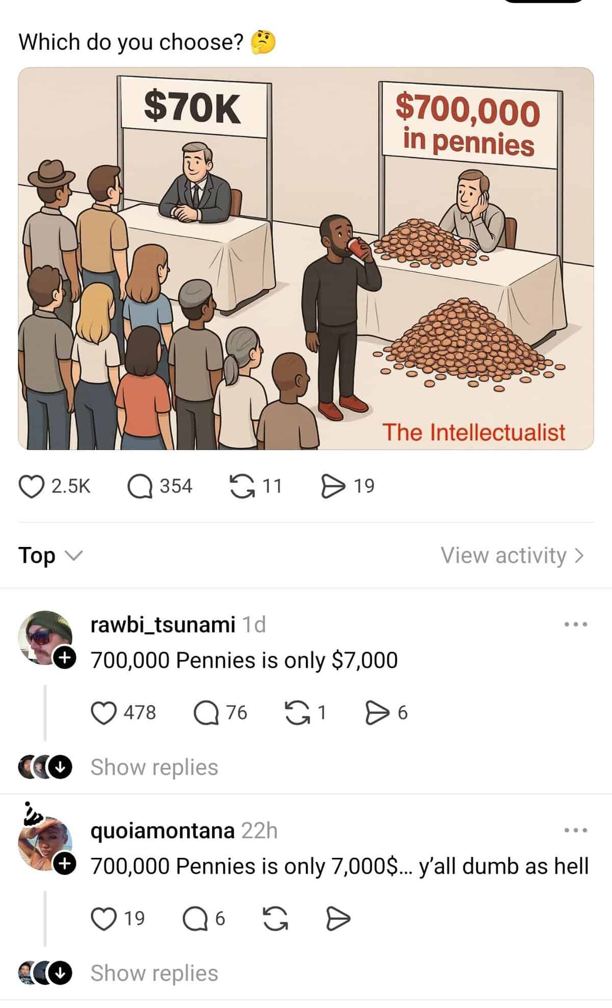 A math meme featuring a cartoon of two booths: one offering $70K and another offering $700,000 in pennies. While the crowd flocks to the $70K booth, social media commenters below mock them by claiming 700k pennies is only $7,000, missing the fact that the sign specifies the total dollar value, not the count of coins.