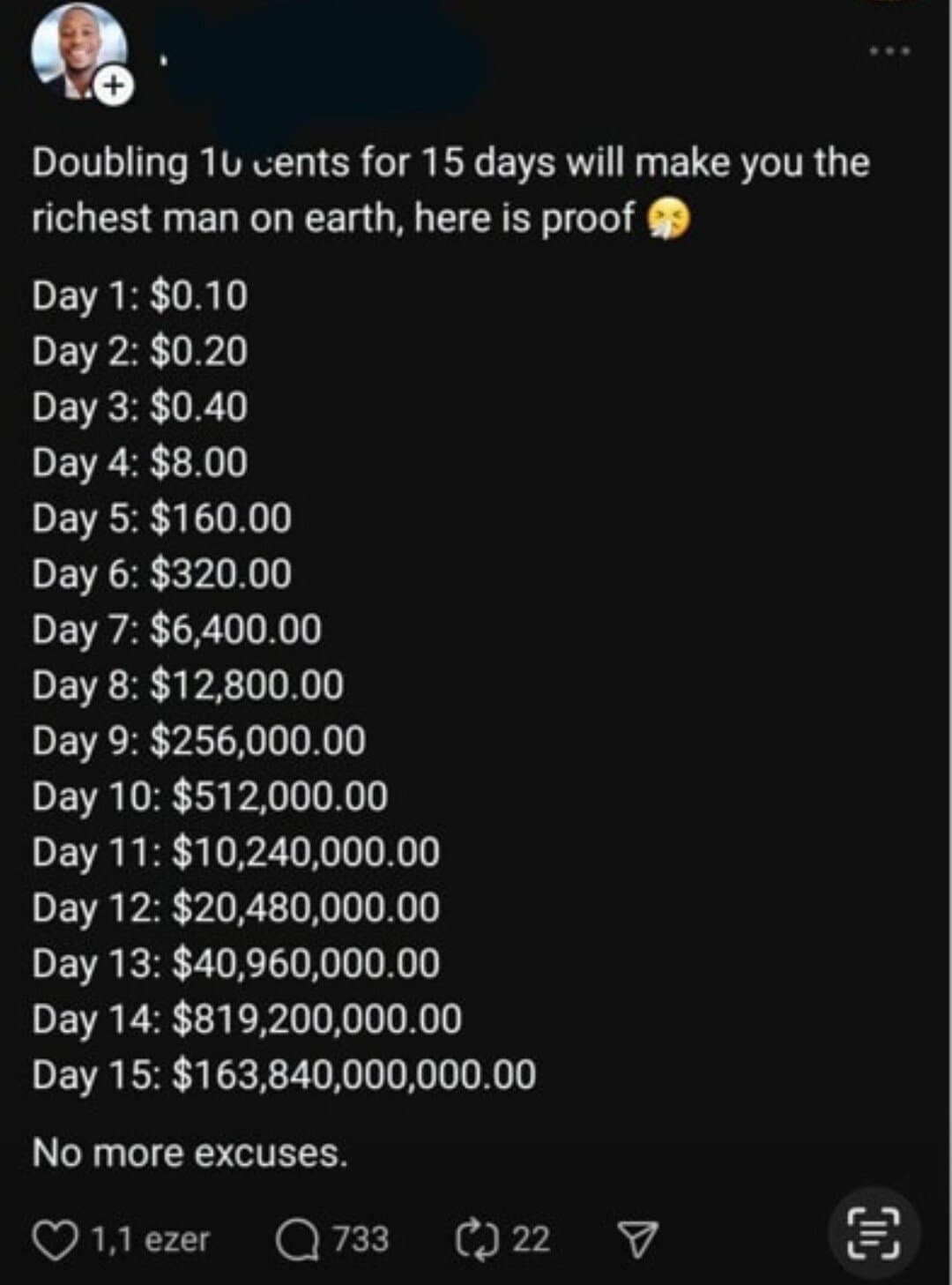 math fail post claiming that doubling 10 cents for 15 days makes you trillions of dollars. The list provided as "proof" jumps from $0.40 on Day 3 to $8.00 on Day 4, using completely fabricated numbers to reach a total of over $163 trillion.