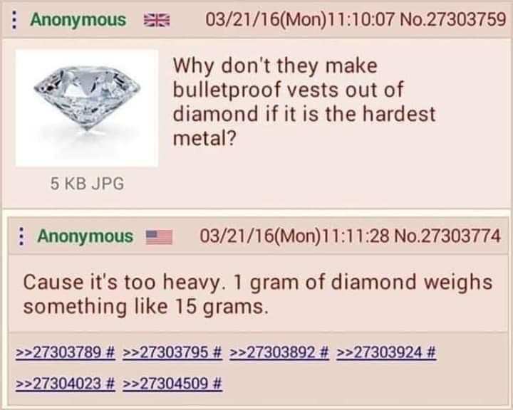A screenshot of an anonymous message board thread where a user asks why bulletproof vests aren't made of diamond, "the hardest metal." The reply is a double math fail, claiming a vest would be too heavy because "1 gram of diamond weighs something like 15 grams."