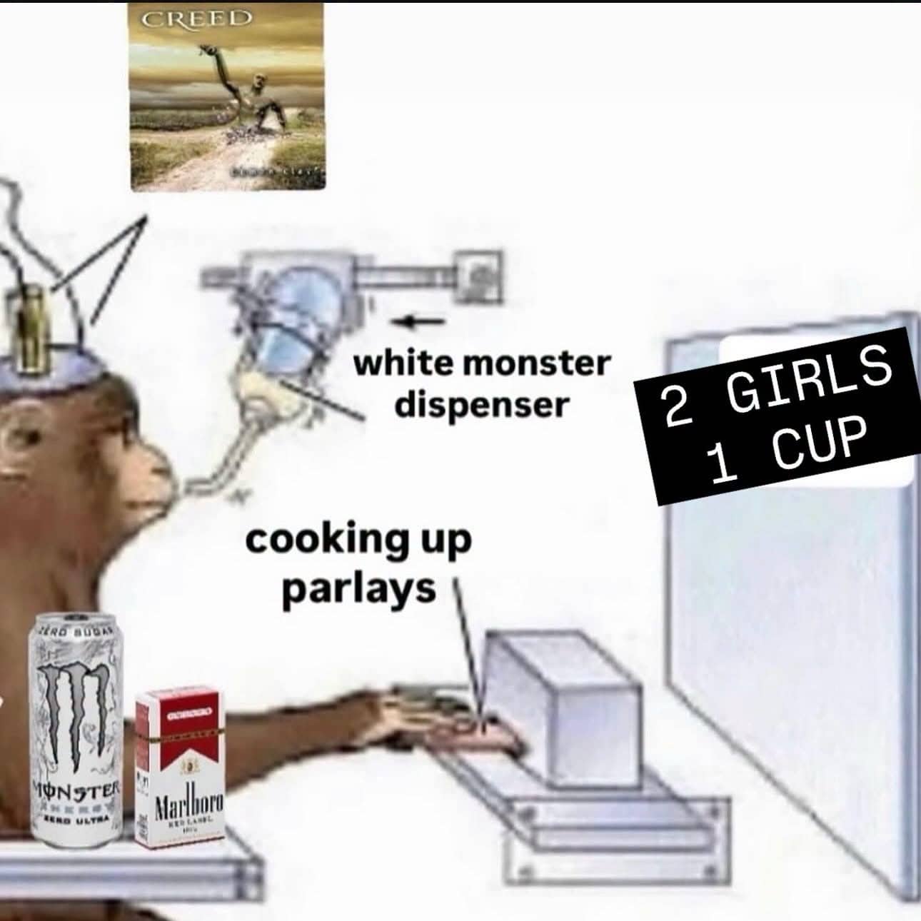 Absurdist diagram meme involving a White Monster energy drink dispenser and various internet references.