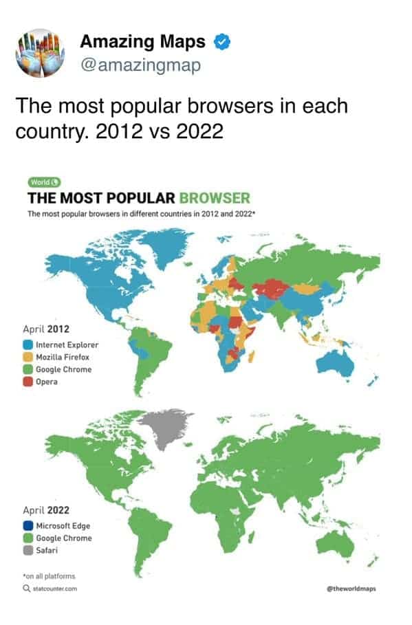 World map comparison revealing global web browser dominance shifting to Google Chrome by 2022.