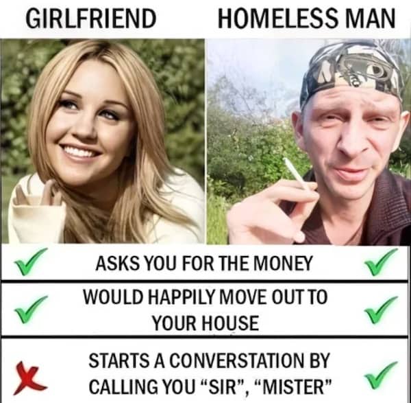 : Satirical comparison chart meme contrasting the behavioral traits of a girlfriend and a homeless man.