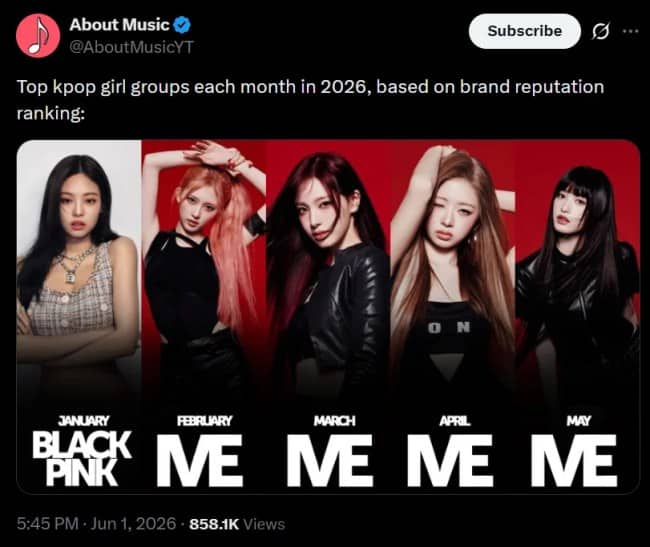 Social media chart graphic showing top kpop girl groups with identical image blocks labeled ME.