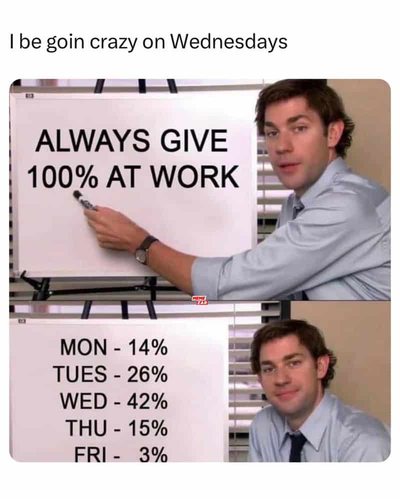 Jim Halpert from The Office pointing at a whiteboard showing a humorous daily breakdown of work effort.