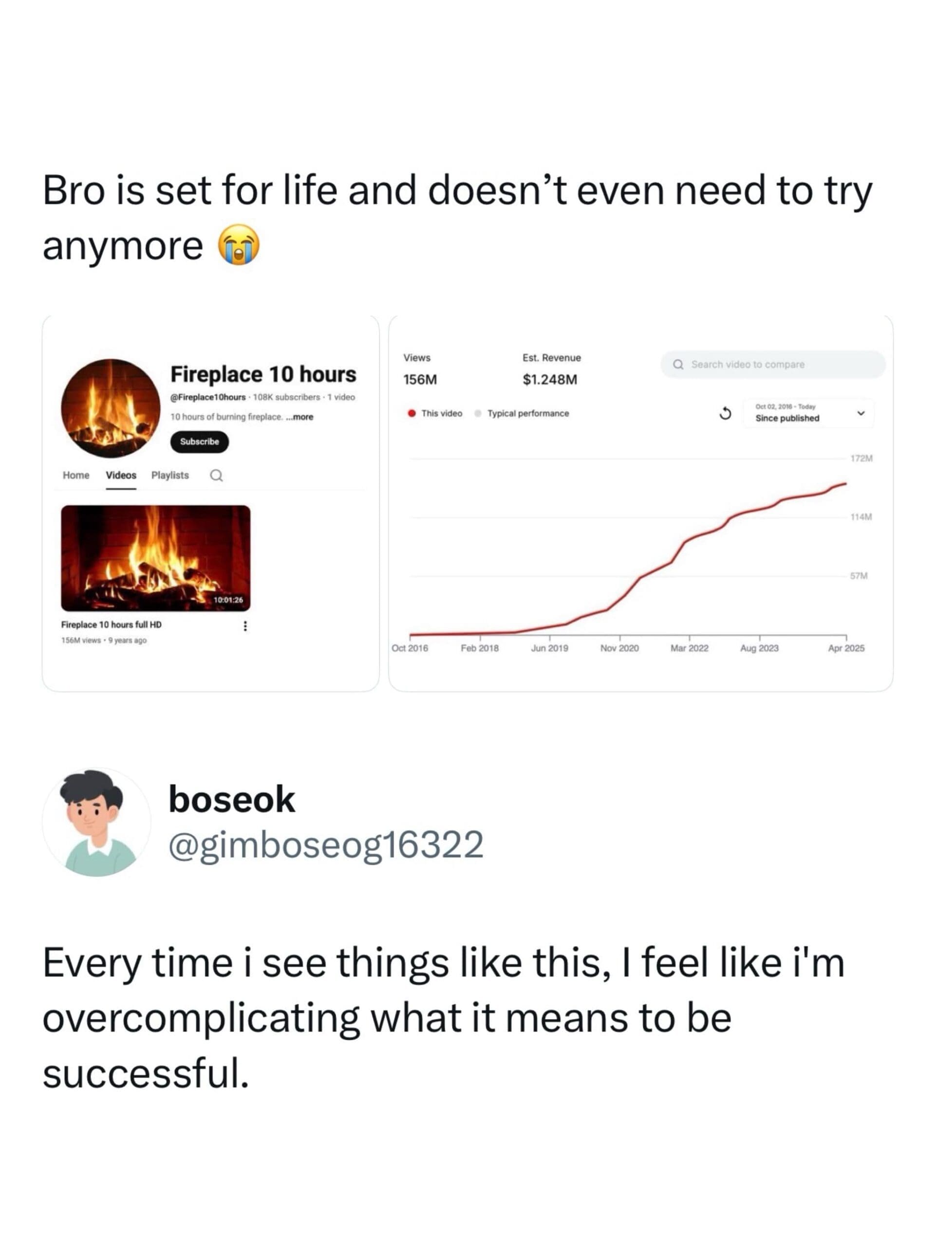 A passive income chart post in this meme dump displaying YouTube analytics for a 10-hour fireplace video generating over $1.2 million dollars.