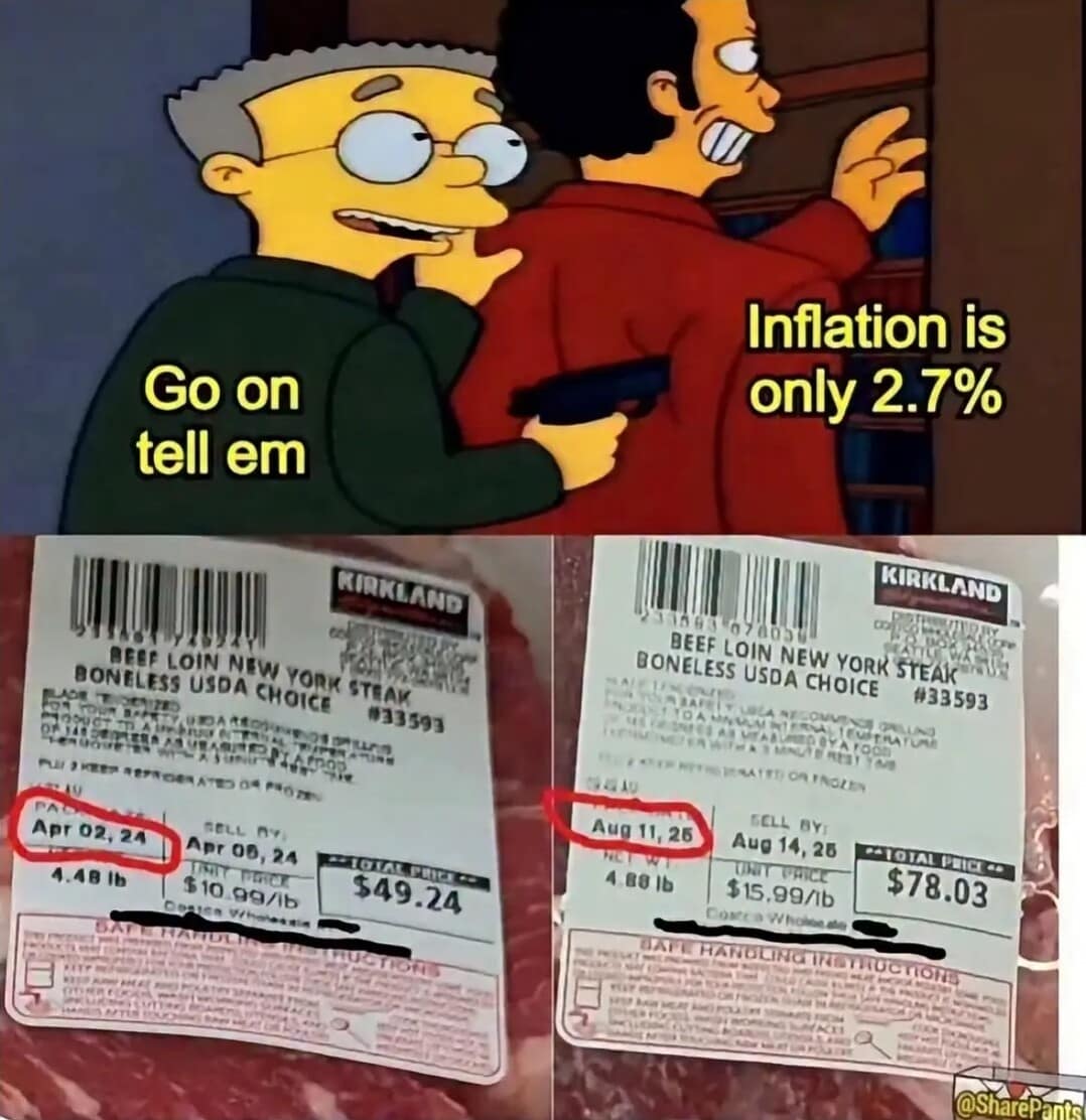 A cost-of-living comparison in this meme dump pairing a Simpsons scene with photo evidence of Kirkland steak prices jumping from $10.99/lb to $15.99/lb.