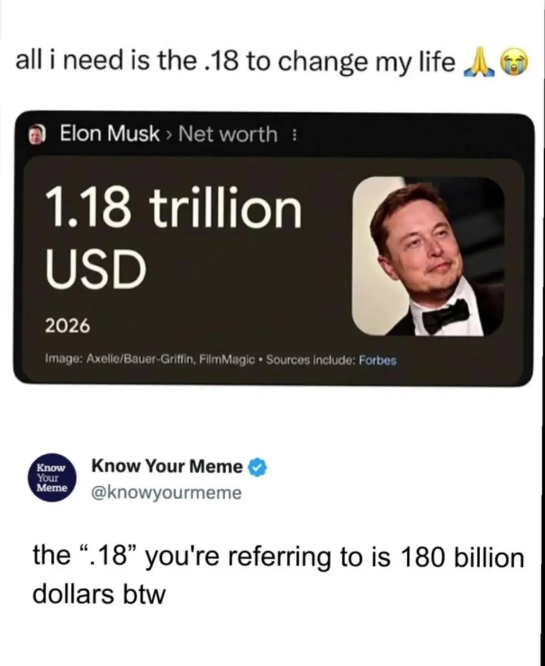 A financial math misunderstanding post in a meme dump where someone asks for the ".18" in Elon Musk's $1.18 trillion net worth, and Know Your Meme points out that's $180 billion.
