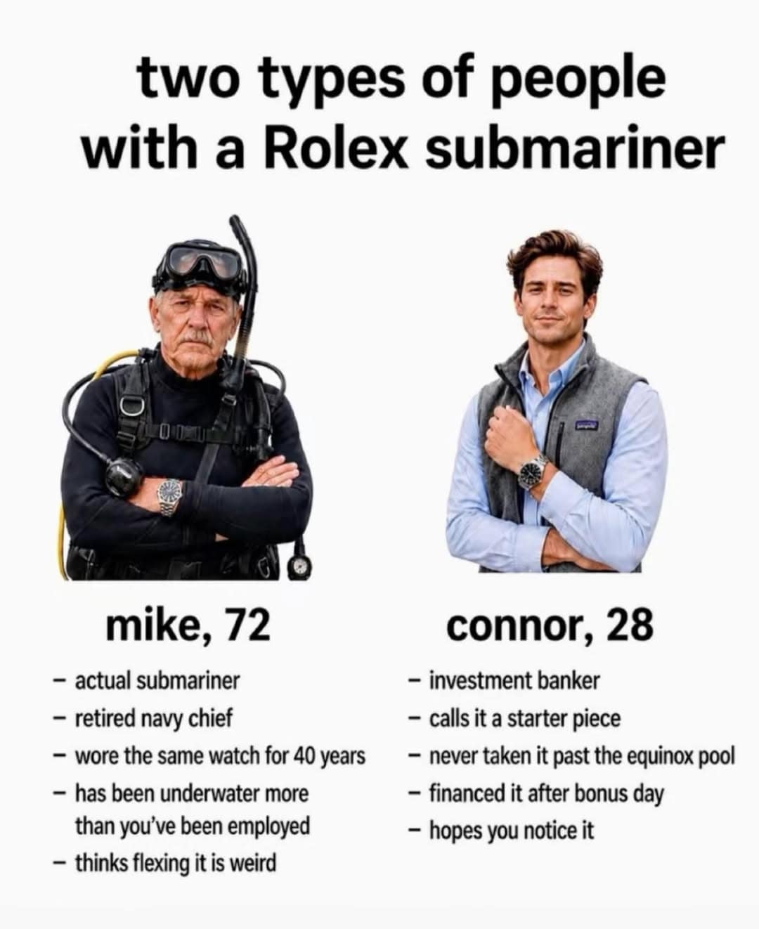 A detailed demographic infographic included in the meme dump contrasts a 72-year-old retired Navy diver wearing a Rolex Submariner against a 28-year-old investment banker in a Patagonia fleece vest.