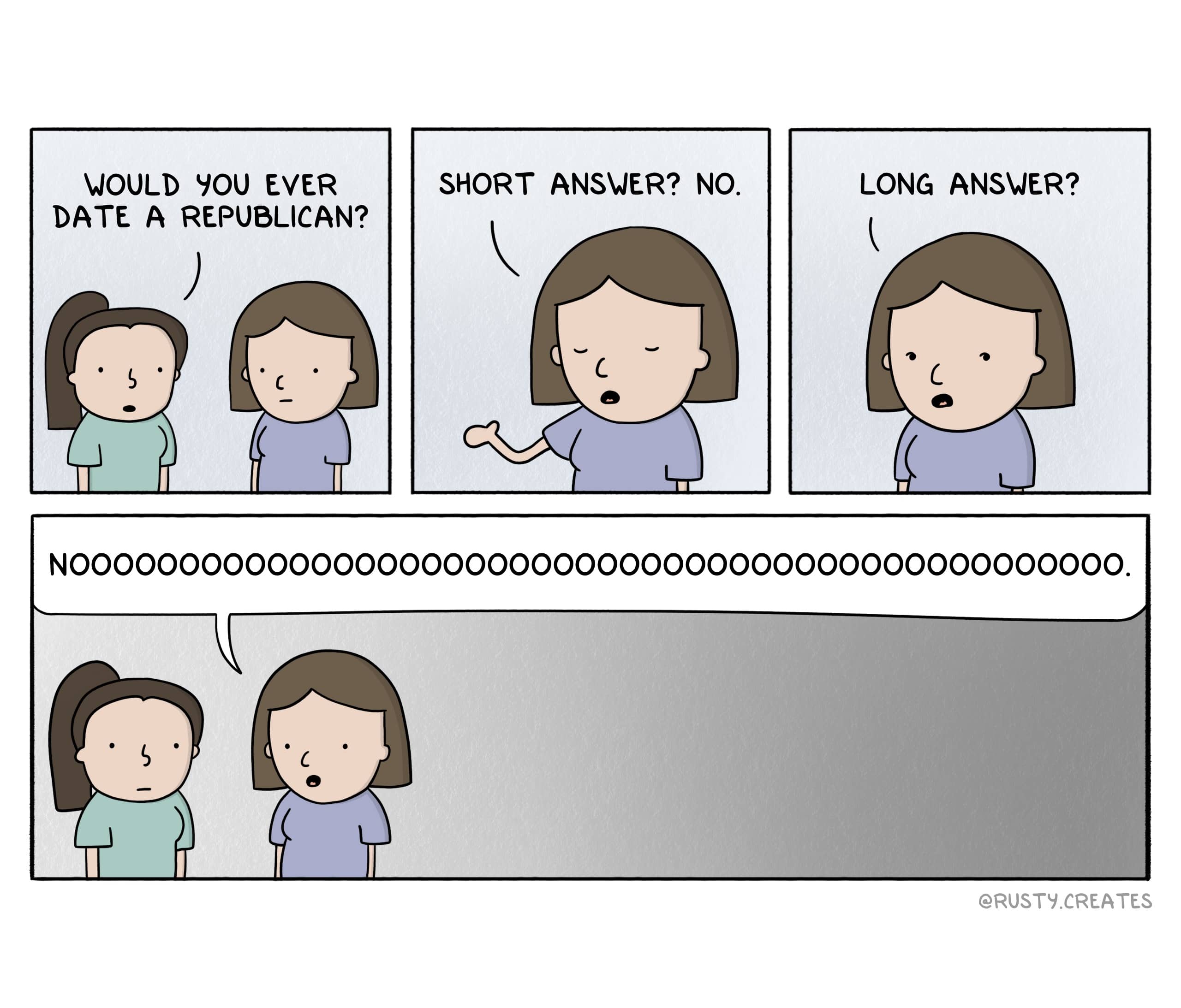 Four panel comic showing a funny exaggerated answer about dating a Republican, funny memes.