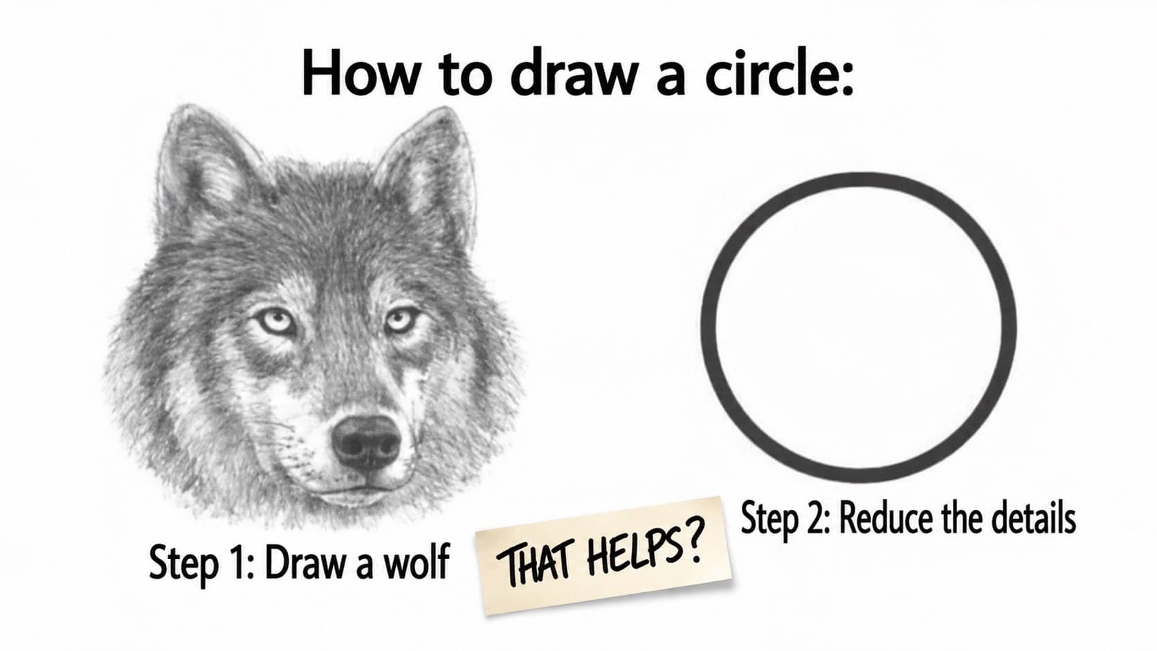 Unhelpful drawing tutorial showing a detailed wolf head turning into a simple circle.