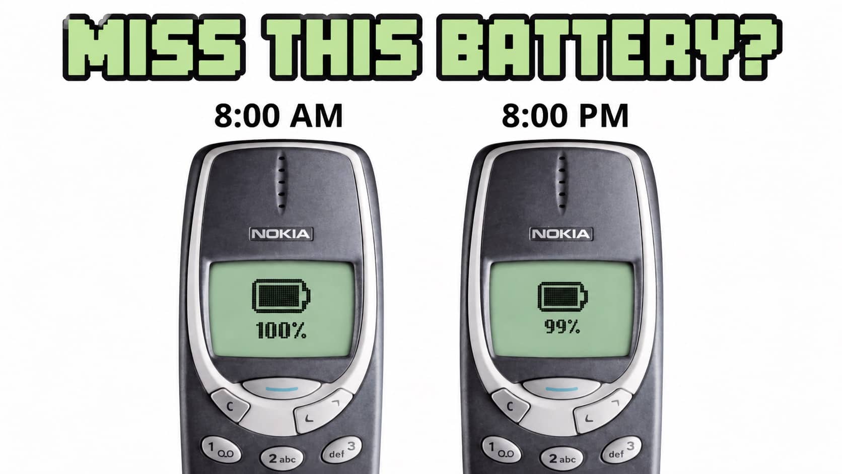 Classic Nokia phone displaying full battery life from morning to night for 2000s memes.