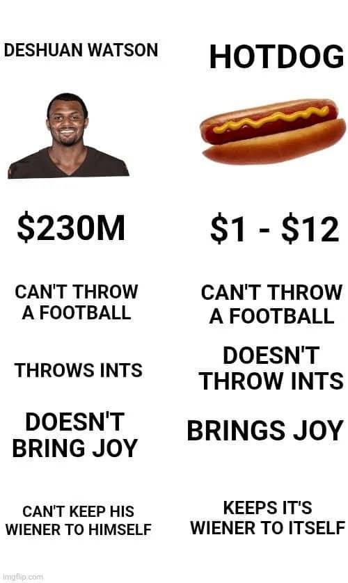 Comparison chart joking that a hot dog beats Deshaun Watson in value and joy